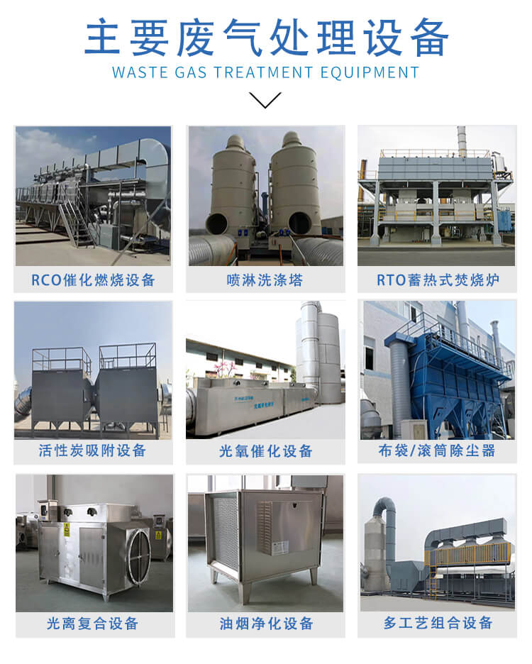 塑料造粒廢氣處理工藝_造粒煙氣處理設(shè)備(圖3)