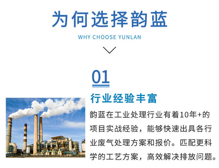 塑料造粒廢氣處理工藝_造粒煙氣處理設(shè)備(圖4)