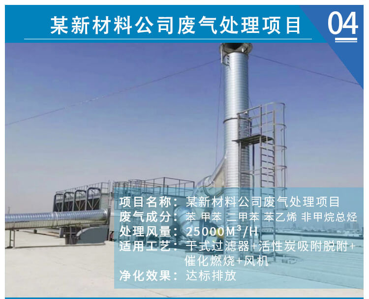 塑料造粒廢氣處理工藝_造粒煙氣處理設(shè)備(圖12)
