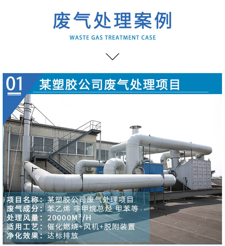 塑料造粒廢氣處理工藝_造粒煙氣處理設(shè)備(圖9)