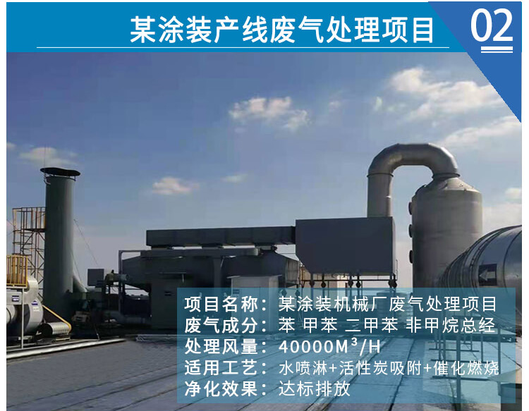 塑料造粒廢氣處理工藝_造粒煙氣處理設(shè)備(圖10)