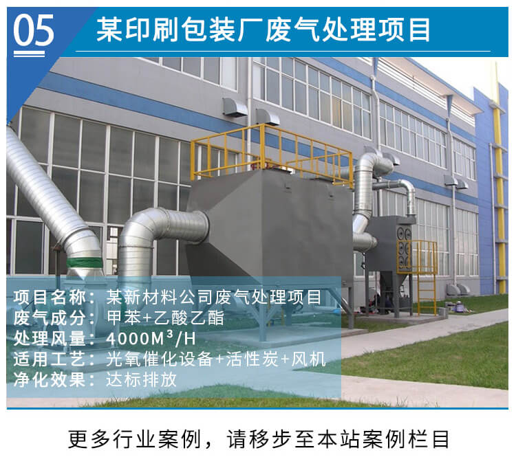 塑料造粒廢氣處理工藝_造粒煙氣處理設(shè)備(圖13)